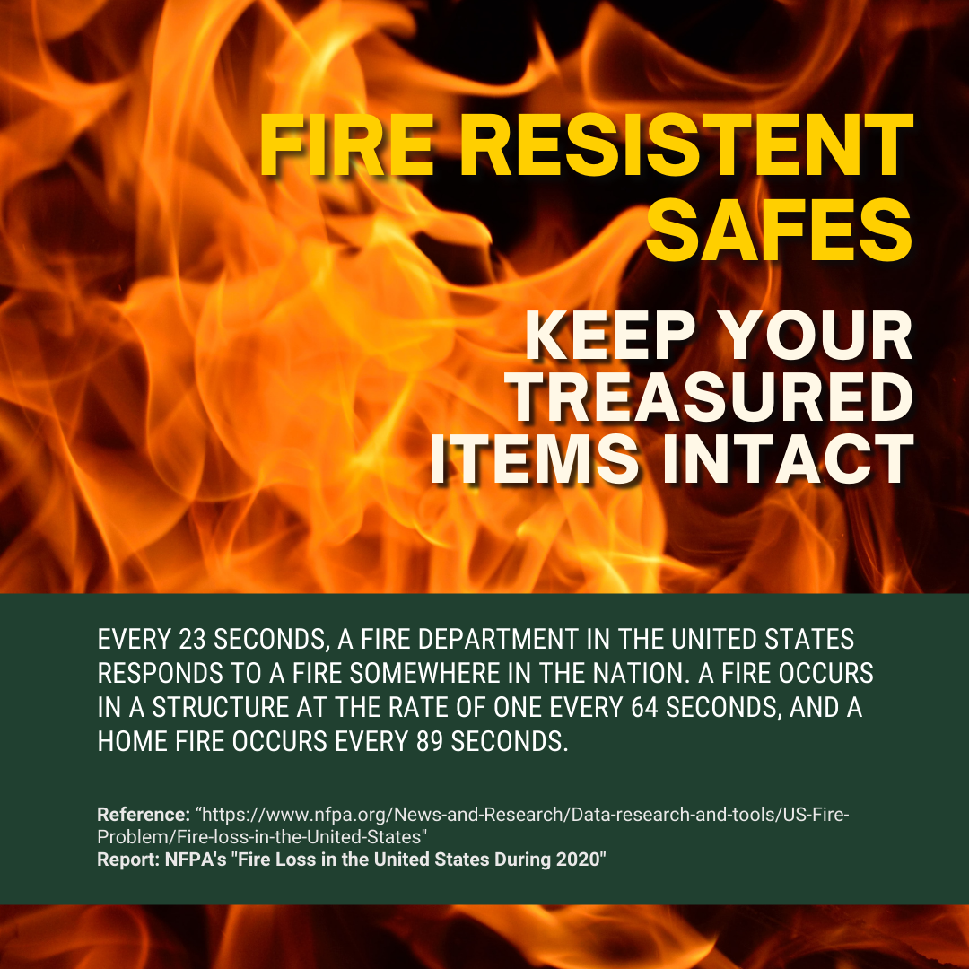 Fire Resistant Page 2 SAFESandMORE