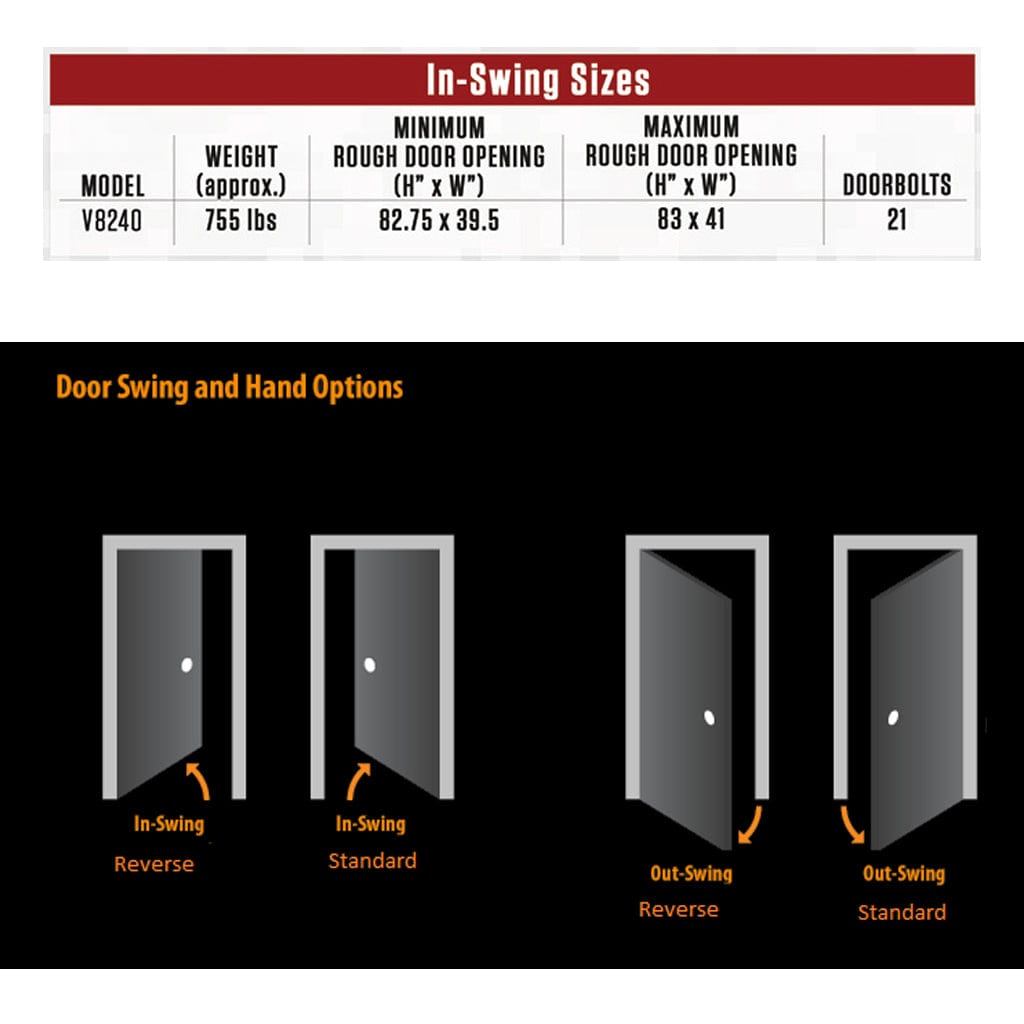 Rhino VD8240/VD8240GL Vault Door Series In-Swing Vault Door ǀ U.L. Listed Lock ǀ 90 Minute Fire Rated
