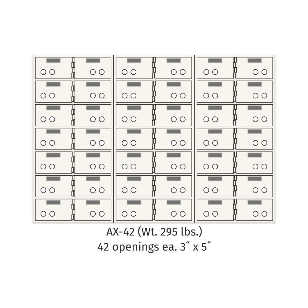 SoCal Bridgeman AX-42 Modular Depository Safe | 42 x [3"x5"] Deposit Boxes