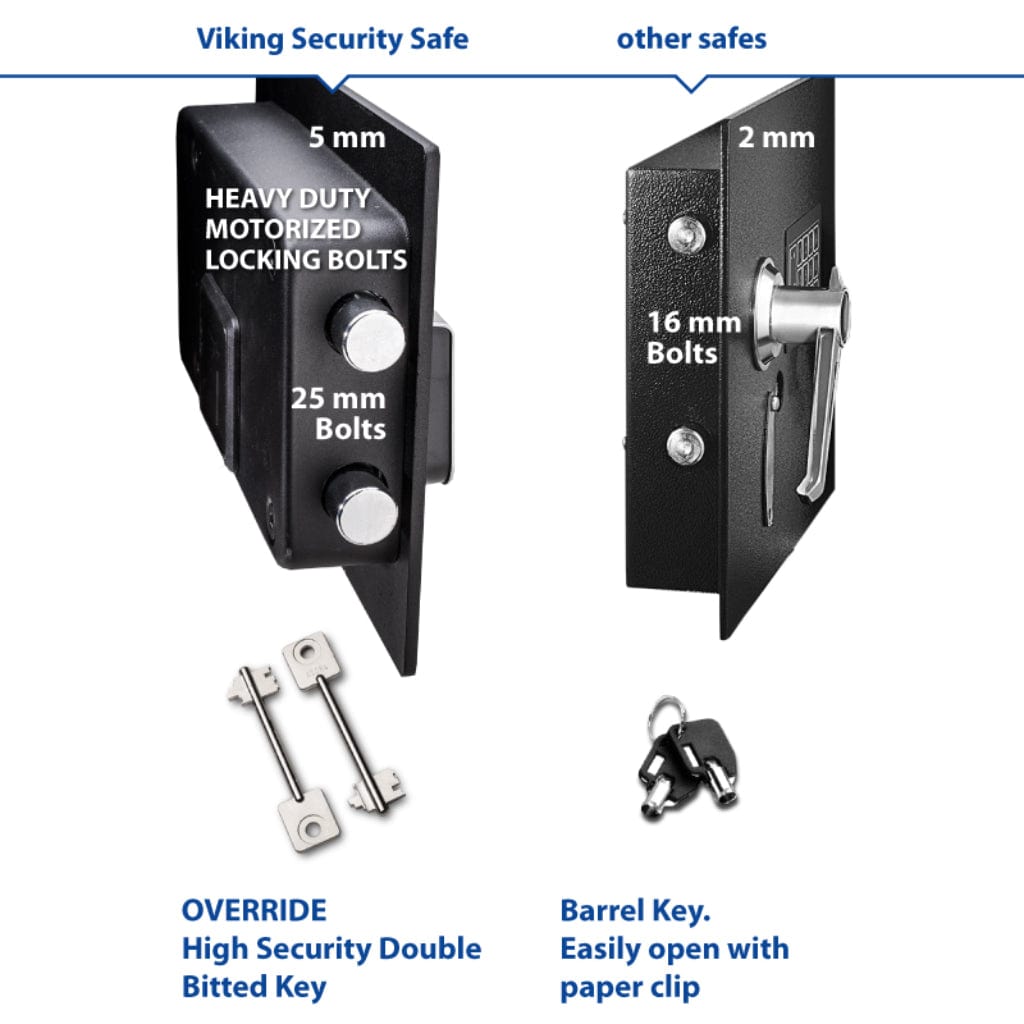 Viking VS-40DS Medium Depository Safe | Anti-Fishing Chute | Motorized Deadbolt Locking System
