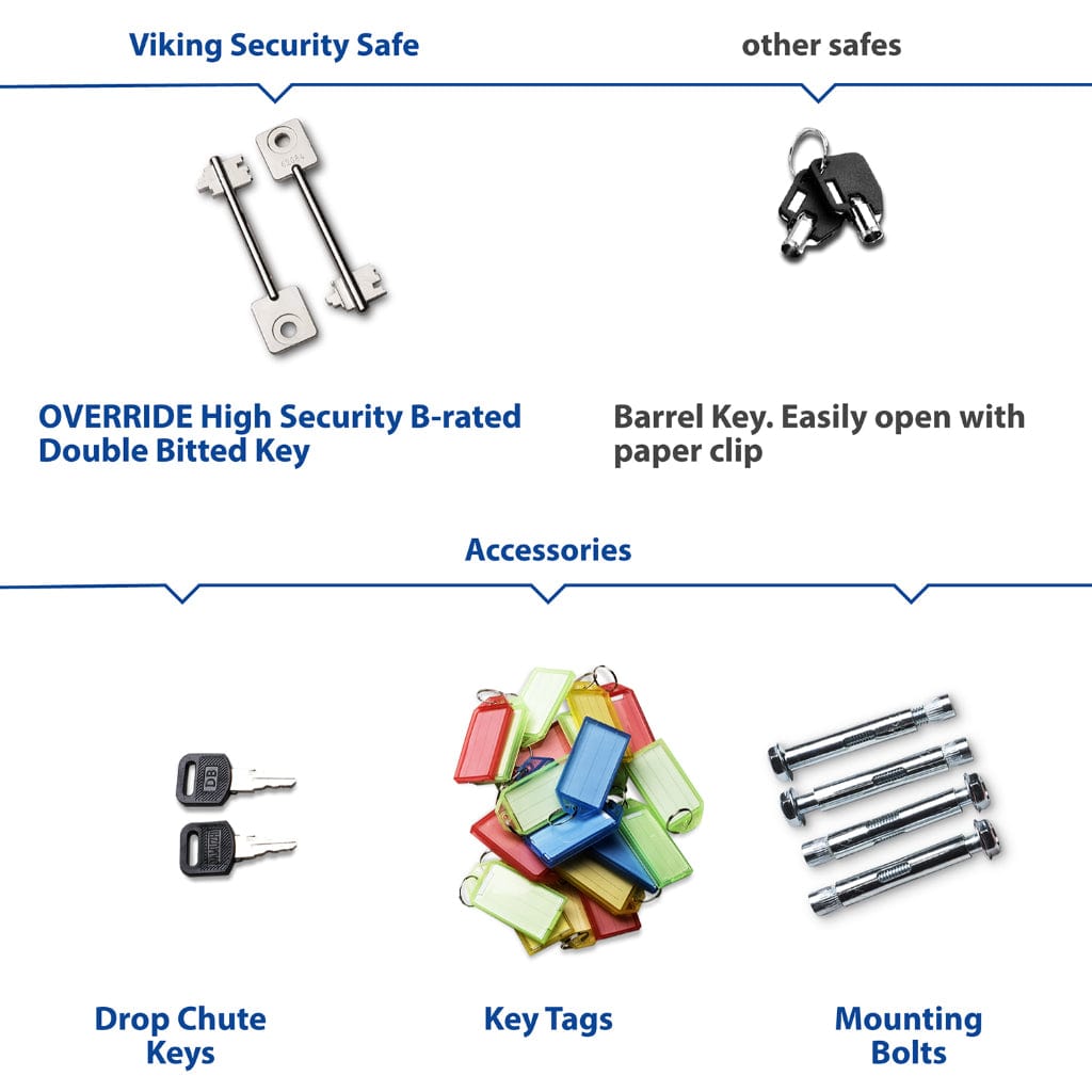 Viking VS-51KS Heavy Duty Lockable Drop Slot Key Safe | 51 Key Capacity | Pry-Resistant | Motorized Deadbolt Locking System