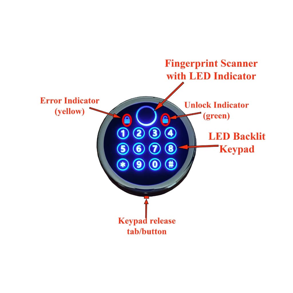Steelwater BioMax Biometric EMP Proof Lock