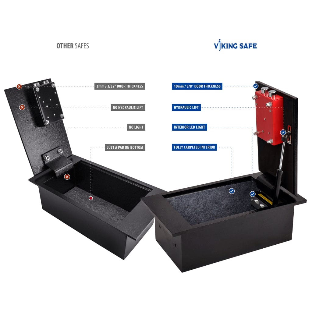 Viking VS-15FL Powder-Coated Interior &amp; Exterior Mechanical Floor Safe | Laser Cutting Door | High-Security Locking Mechanism