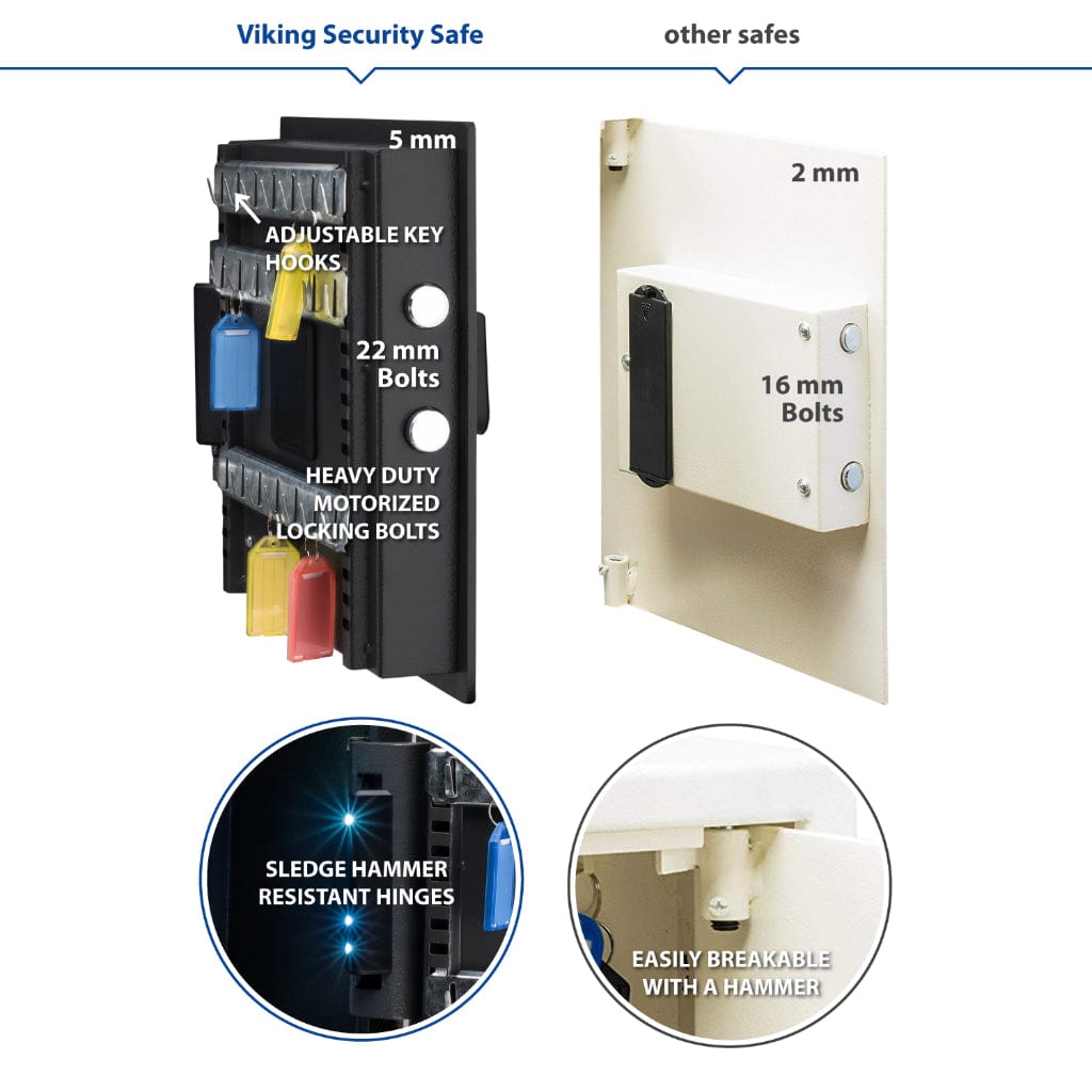 Viking VS-51KS KS Series Drop Slot Key Safe | 51 Key Capacity ...
