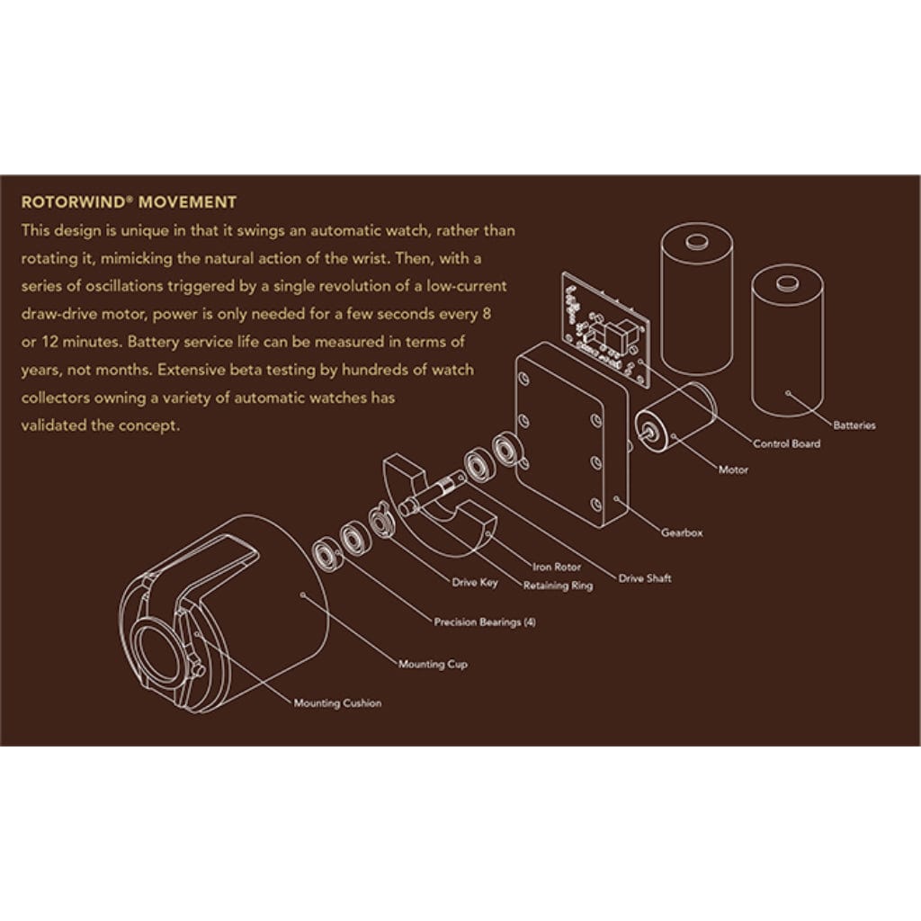 Piccolo discount watch winder