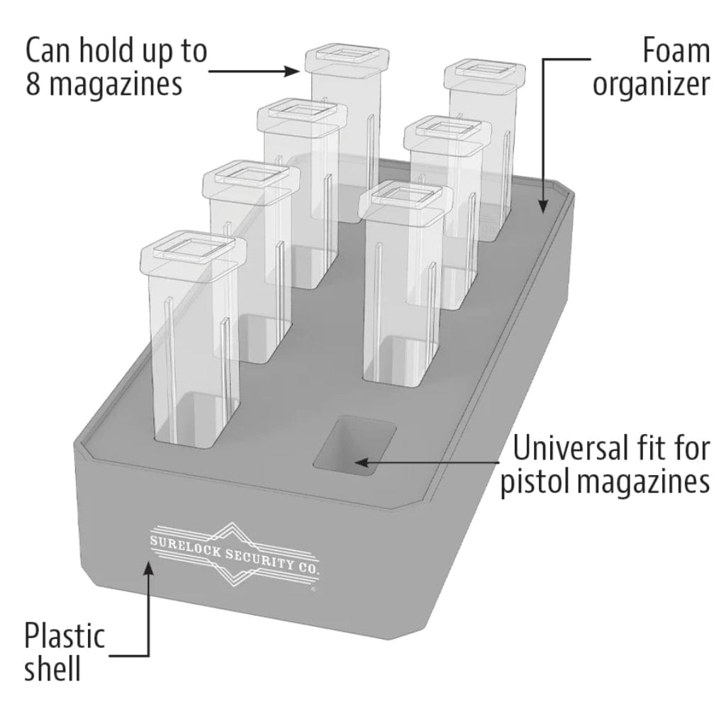 Surelock Security Handgun Magazine Rack