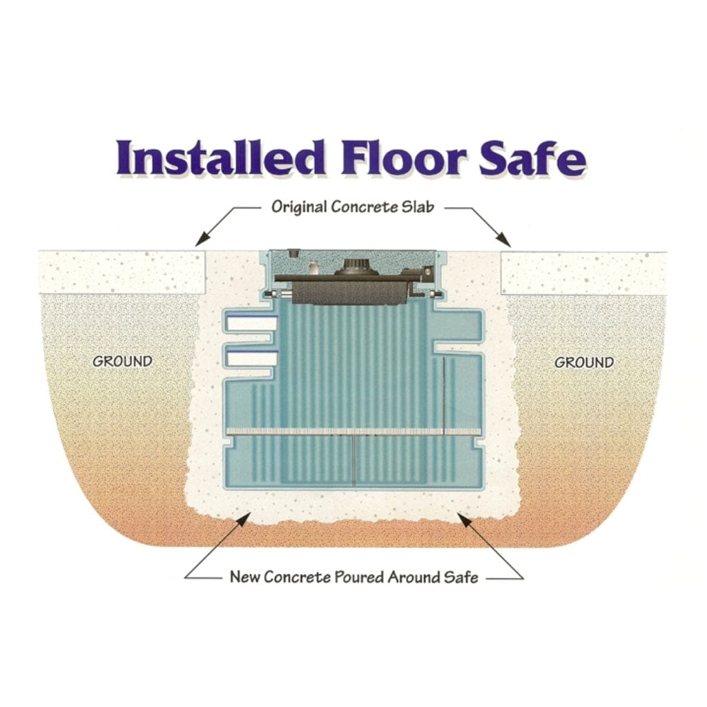 Hayman S1200C In-Floor Polyethylene Safe | 0.76 Cu Ft | Rustproof Body ...