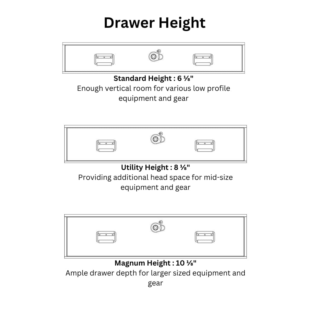 TruckVault 1 Drawer Base Line for Jeep Wrangler 2 Doors (2018-Current) | Combination Lock | Heat Resistant