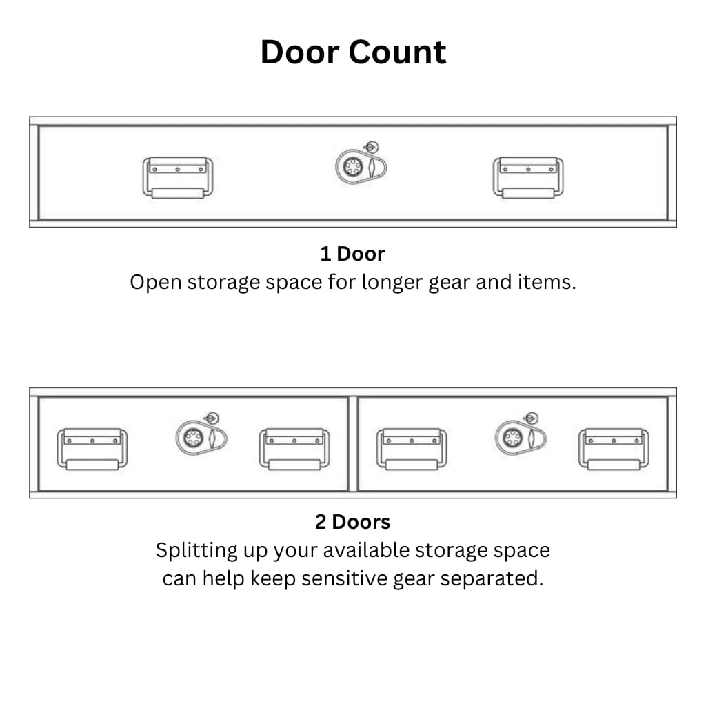 TruckVault SeatVault for Ford F-350 Extended Cab (2014-Present) | In-Cab Storage | Combination Lock | 1-2 Top-Hinged Doors