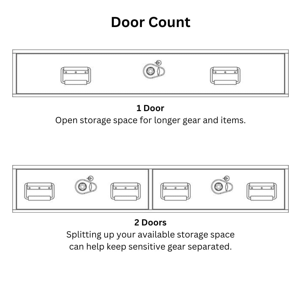 TruckVault SeatVault for Honda Ridgeline (2018-Present) | In-Cab Storage | Combination Lock | 1-2 Top-Hinged Doors