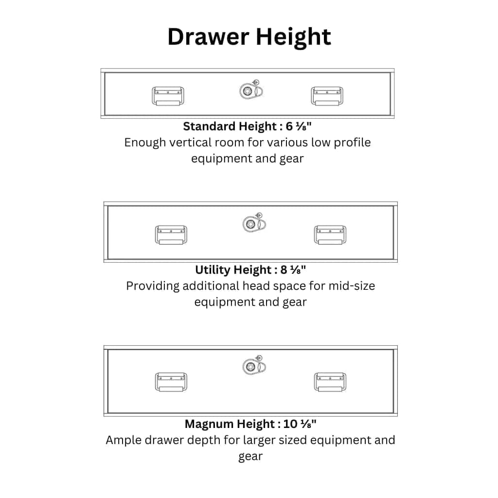 TruckVault Standard 1 Drawer Half Width All-Weather for for Nissan Titan (2016-2020) | Waterproof Storage | Weatherproof Exterior